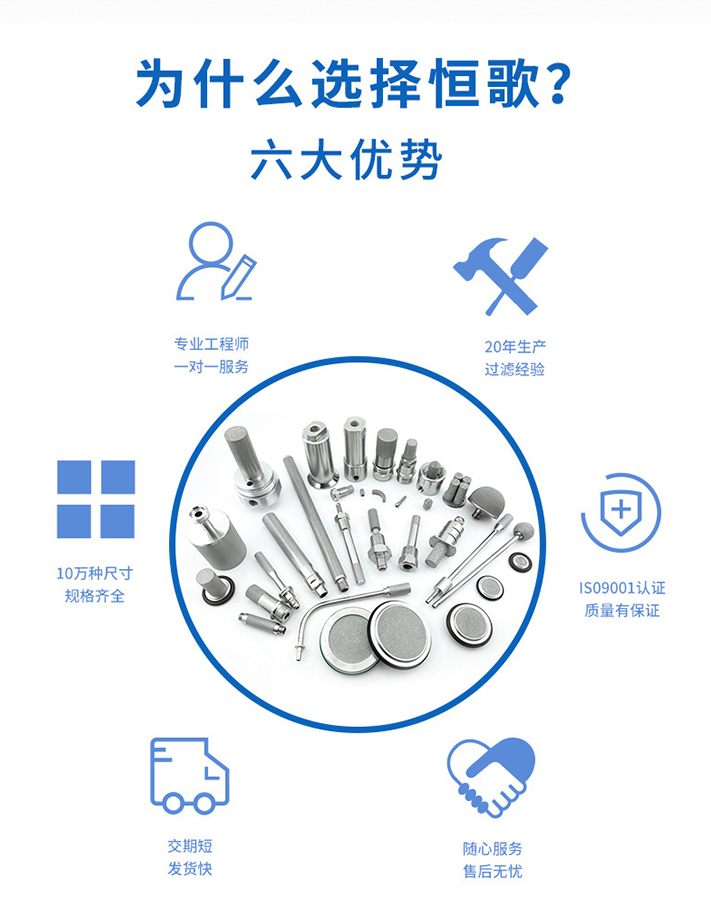 燒結(jié)金屬多孔材料的六大優(yōu)勢(shì)