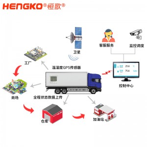 恒歌HENGKO無線冷鏈溫濕度物聯網方案，冷鏈物流溫度監測管理溯源解決方案溫濕度記錄儀